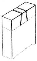 Fig. 280.—Gauge Lines, Scores and Saw Cuts.