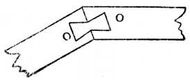 Fig. 291.—Dovetail Keying on the Angle.