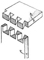 Fig. 310.—Through Dovetailing.