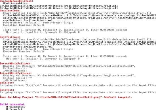 UnittestBuild.proj result