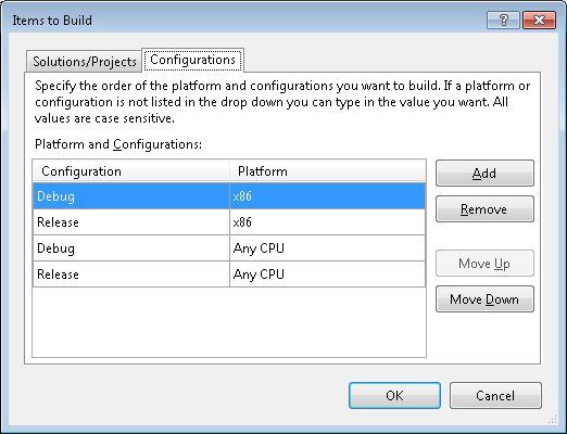 Configurations tab