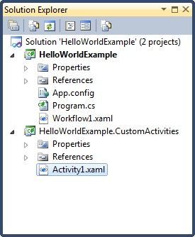 Solution Explorer showing the newly added project