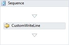 Adding the CustomWriteLine activity to the Workflow Designer