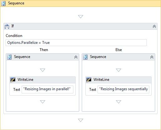 The If activity showing the Condition as well as the start of each sequence.