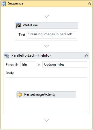 The completed Then sequence in the Then statement of the If activity