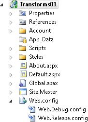Web.config transform files in the Solution Explorer