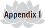 Appendix: I