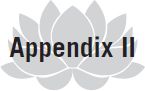 Appendix: II