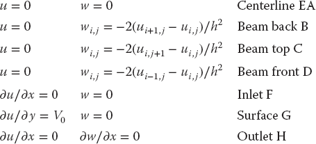 c25-math-0066