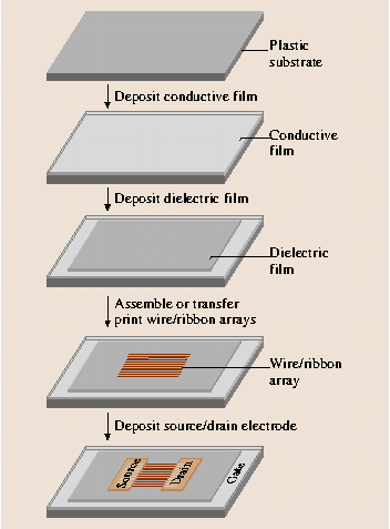 A978-3-540-29857-1_13_Fig13_HTML.png