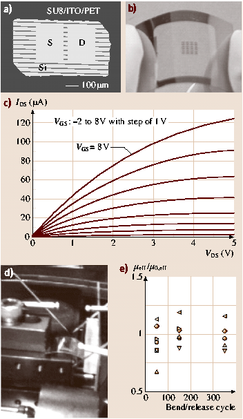 A978-3-540-29857-1_13_Fig14_HTML.png