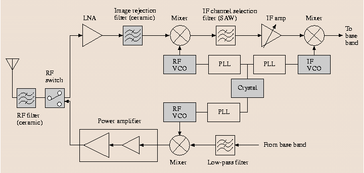 A978-3-540-29857-1_15_Fig33_HTML.png