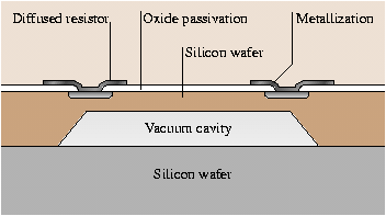 A978-3-540-29857-1_15_Fig3_HTML.png