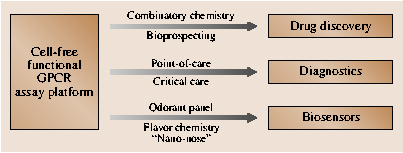 A978-3-540-29857-1_18_Fig2_HTML.png