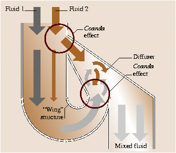 A978-3-540-29857-1_19_Fig16_HTML.png