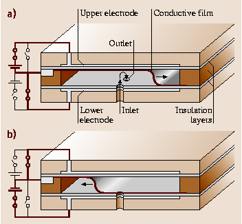 A978-3-540-29857-1_19_Fig7_HTML.png