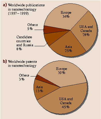 A978-3-540-29857-1_1_Fig5_HTML.png