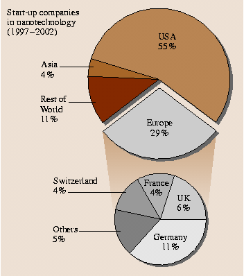 A978-3-540-29857-1_1_Fig6_HTML.png