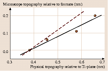 A978-3-540-29857-1_24_Fig26_HTML.png