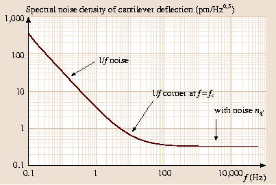 A978-3-540-29857-1_24_Fig3_HTML.png