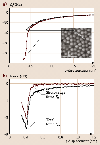 A978-3-540-29857-1_25_Fig22_HTML.png