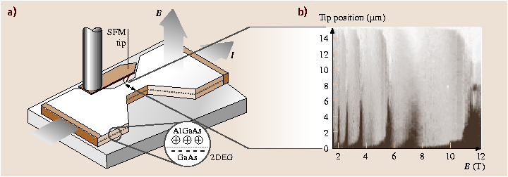 A978-3-540-29857-1_25_Fig25_HTML.png