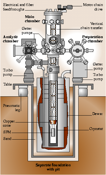 A978-3-540-29857-1_25_Fig3_HTML.png