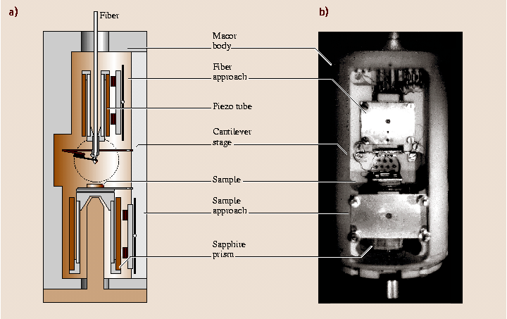 A978-3-540-29857-1_25_Fig4_HTML.png