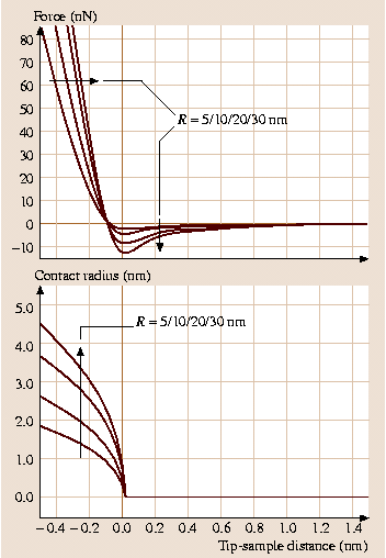 A978-3-540-29857-1_27_Fig10_HTML.png