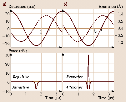 A978-3-540-29857-1_27_Fig13_HTML.png