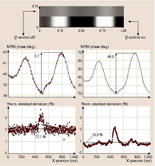 A978-3-540-29857-1_27_Fig21_HTML.png