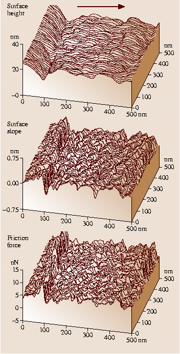 A978-3-540-29857-1_29_Fig19_HTML.png