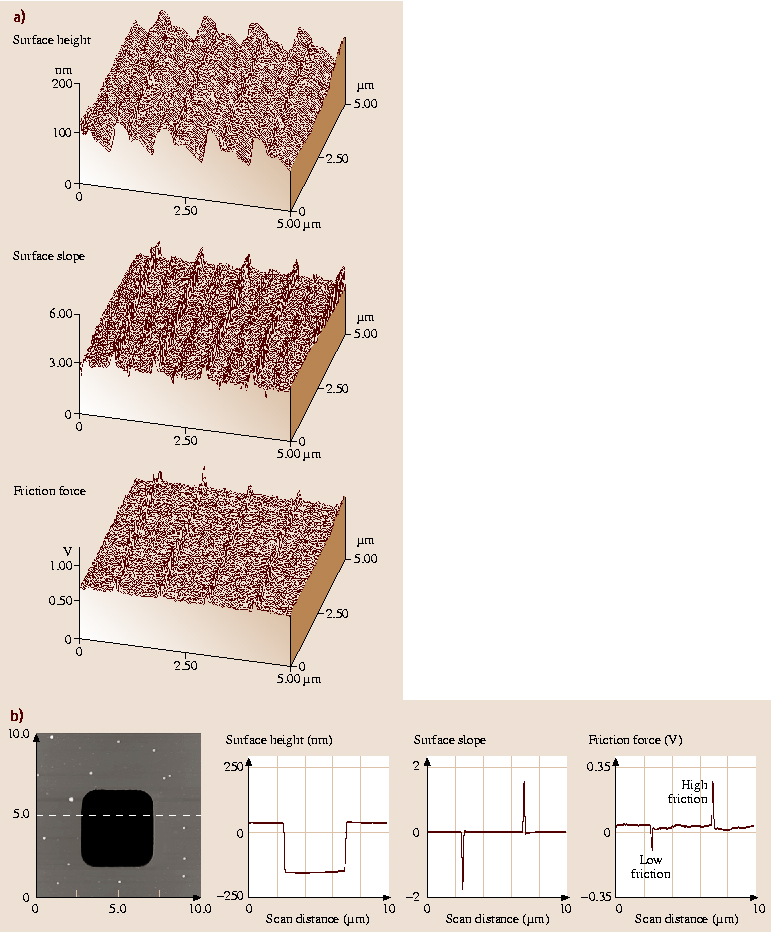 A978-3-540-29857-1_29_Fig20_HTML.png