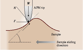 A978-3-540-29857-1_29_Fig21_HTML.png