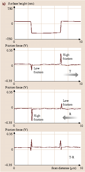 A978-3-540-29857-1_29_Fig24_HTML.png