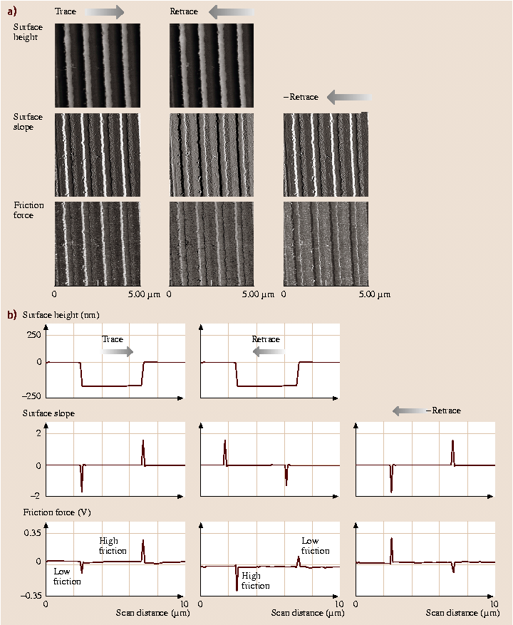 A978-3-540-29857-1_29_Fig25_HTML.png