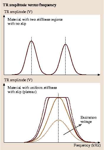 A978-3-540-29857-1_29_Fig27_HTML.png