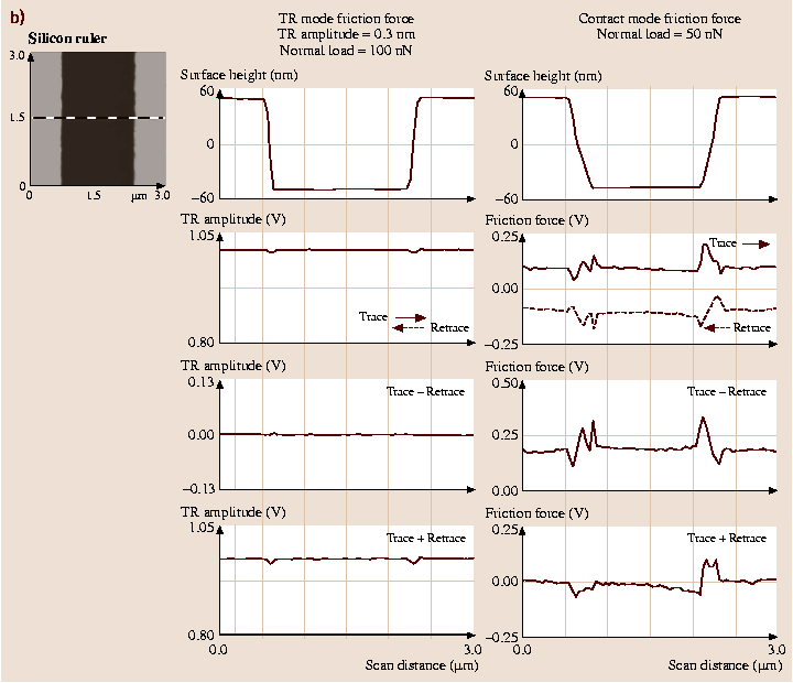 A978-3-540-29857-1_29_Fig30_HTML.png