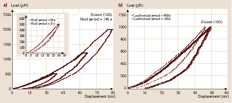 A978-3-540-29857-1_29_Fig66_HTML.png