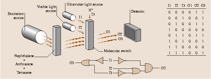 A978-3-540-29857-1_2_Fig10_HTML.png