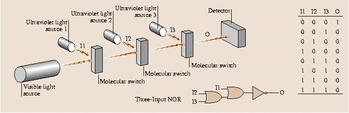 A978-3-540-29857-1_2_Fig11_HTML.png