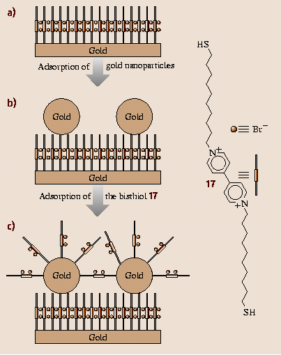 A978-3-540-29857-1_2_Fig16_HTML.png