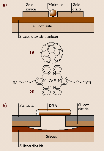 A978-3-540-29857-1_2_Fig18_HTML.png