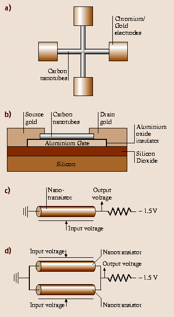 A978-3-540-29857-1_2_Fig19_HTML.png