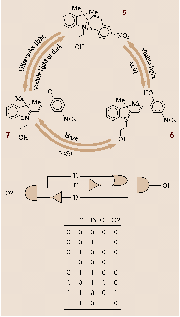 A978-3-540-29857-1_2_Fig8_HTML.png