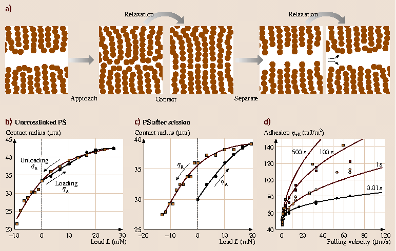 A978-3-540-29857-1_30_Fig12_HTML.png