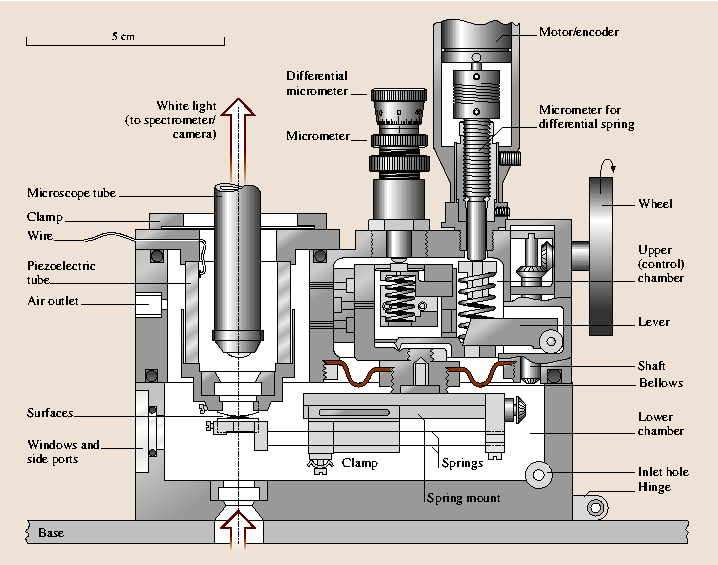 A978-3-540-29857-1_30_Fig2_HTML.png