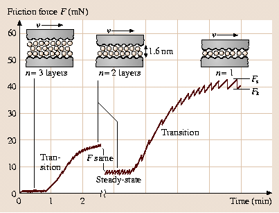 A978-3-540-29857-1_30_Fig31_HTML.png