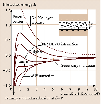 A978-3-540-29857-1_30_Fig6_HTML.png