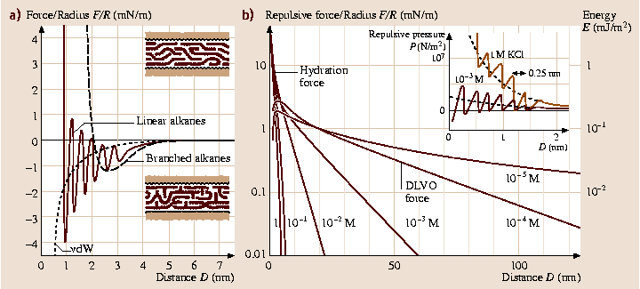 A978-3-540-29857-1_30_Fig7_HTML.png